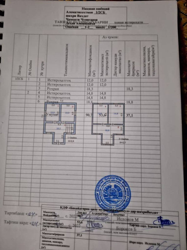 Продам, Дома и Дачи, РРП, Вахдат, Ромит/Амошайхӣ, цена 380 000 Продам, Дома и Дачи, РРП, Вахдат, Ромит/Амошайхӣ, цена 380 000